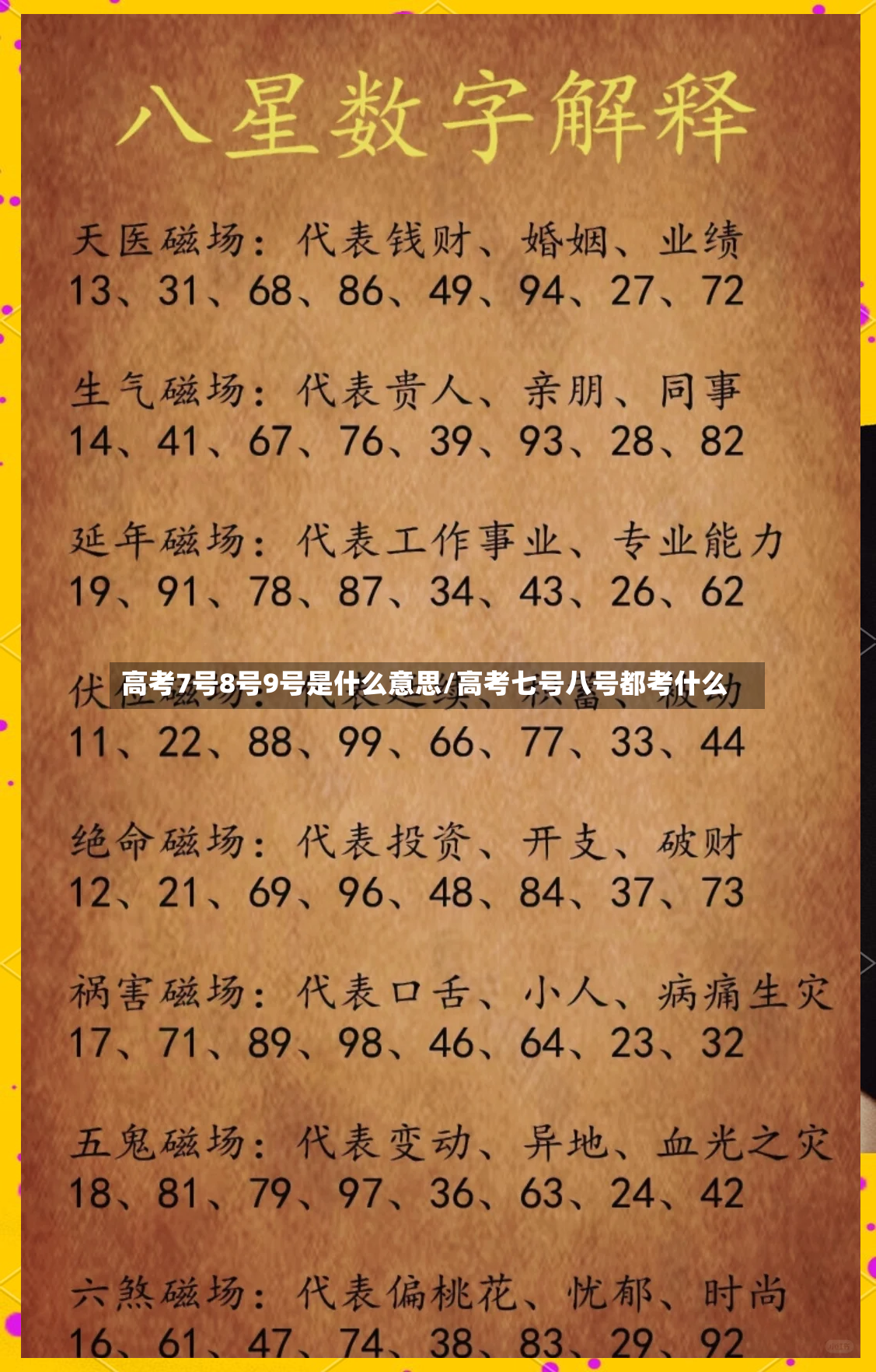 高考7号8号9号是什么意思/高考七号八号都考什么-第2张图片