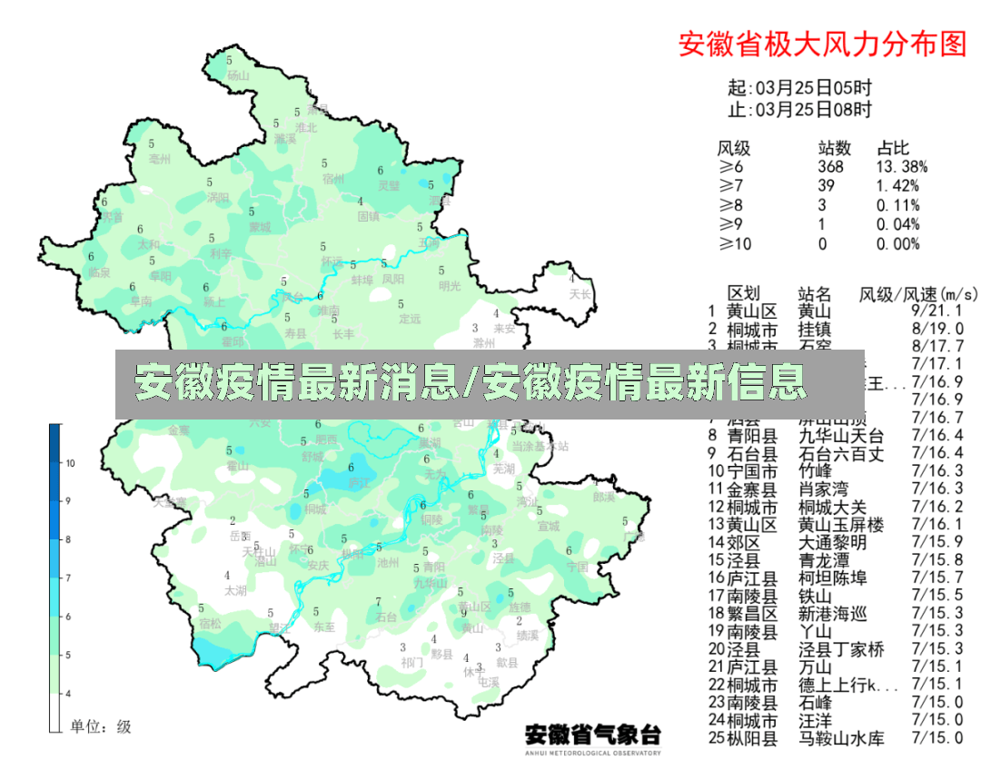 安徽疫情最新消息/安徽疫情最新信息-第2张图片