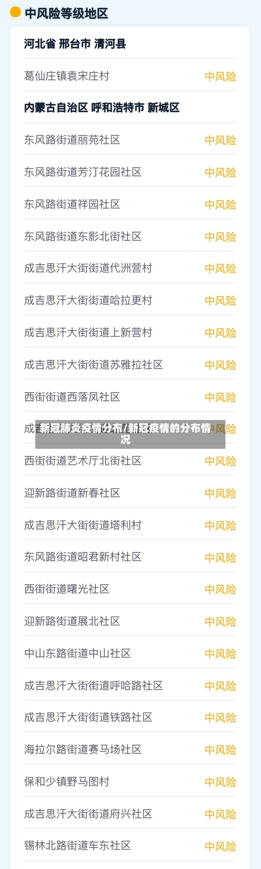 新冠肺炎疫情分布/新冠疫情的分布情况-第3张图片