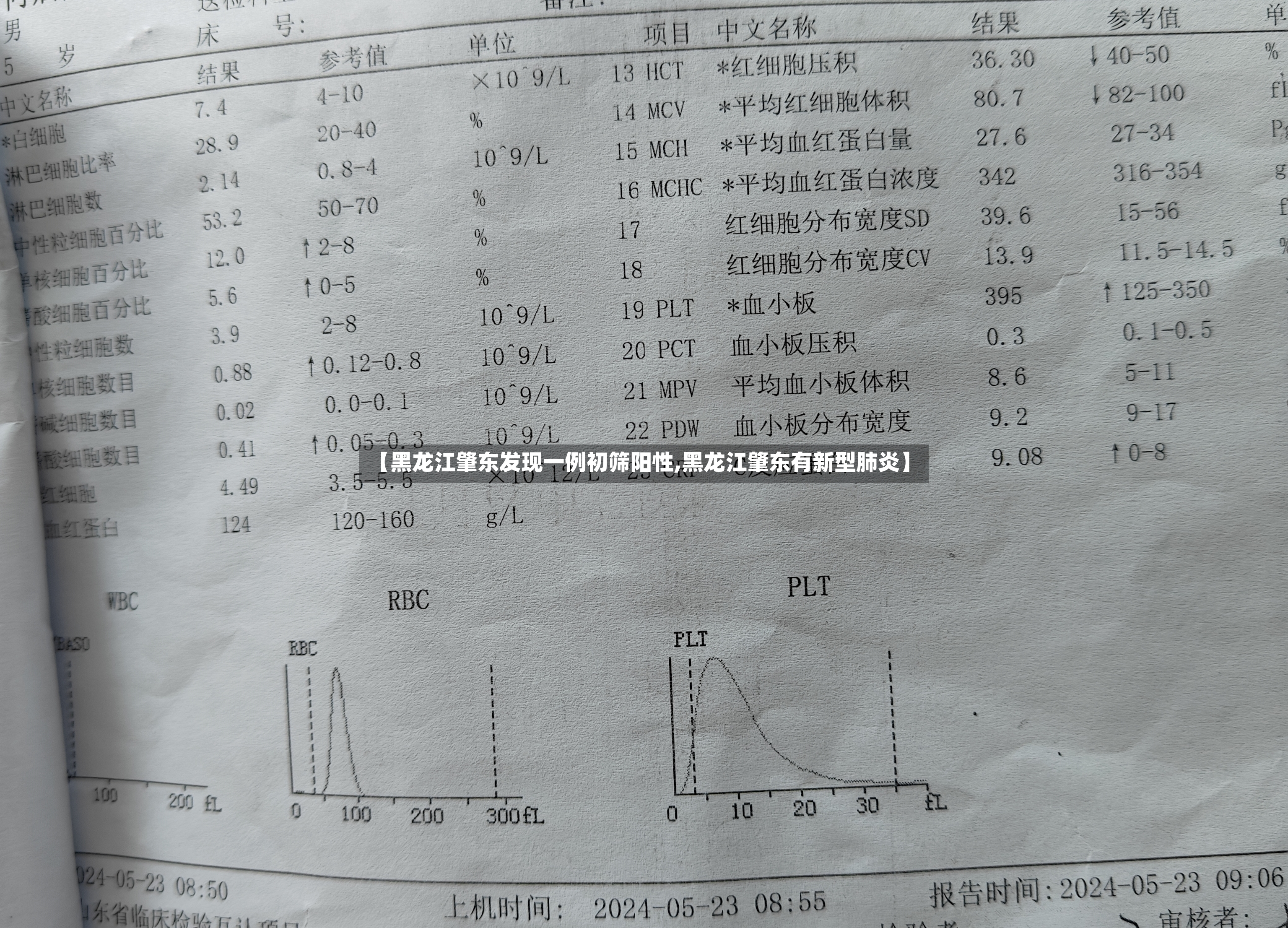 【黑龙江肇东发现一例初筛阳性,黑龙江肇东有新型肺炎】