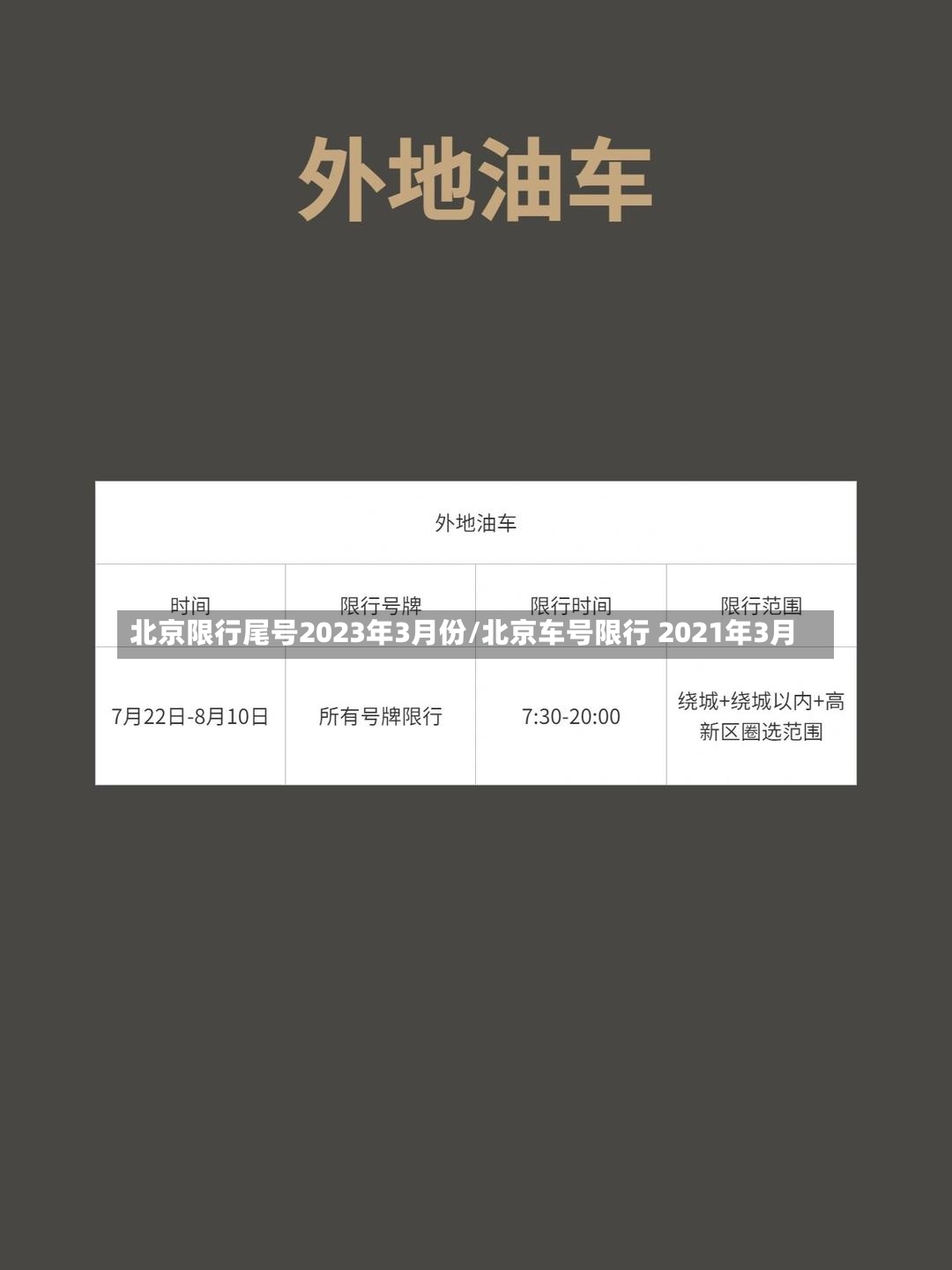 北京限行尾号2023年3月份/北京车号限行 2021年3月