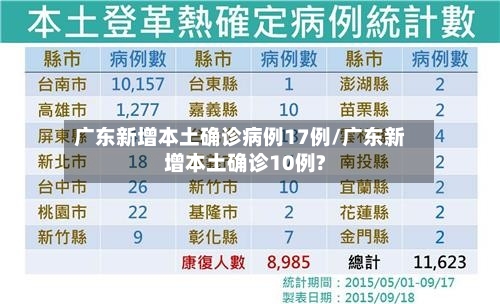 广东新增本土确诊病例17例/广东新增本土确诊10例?-第2张图片