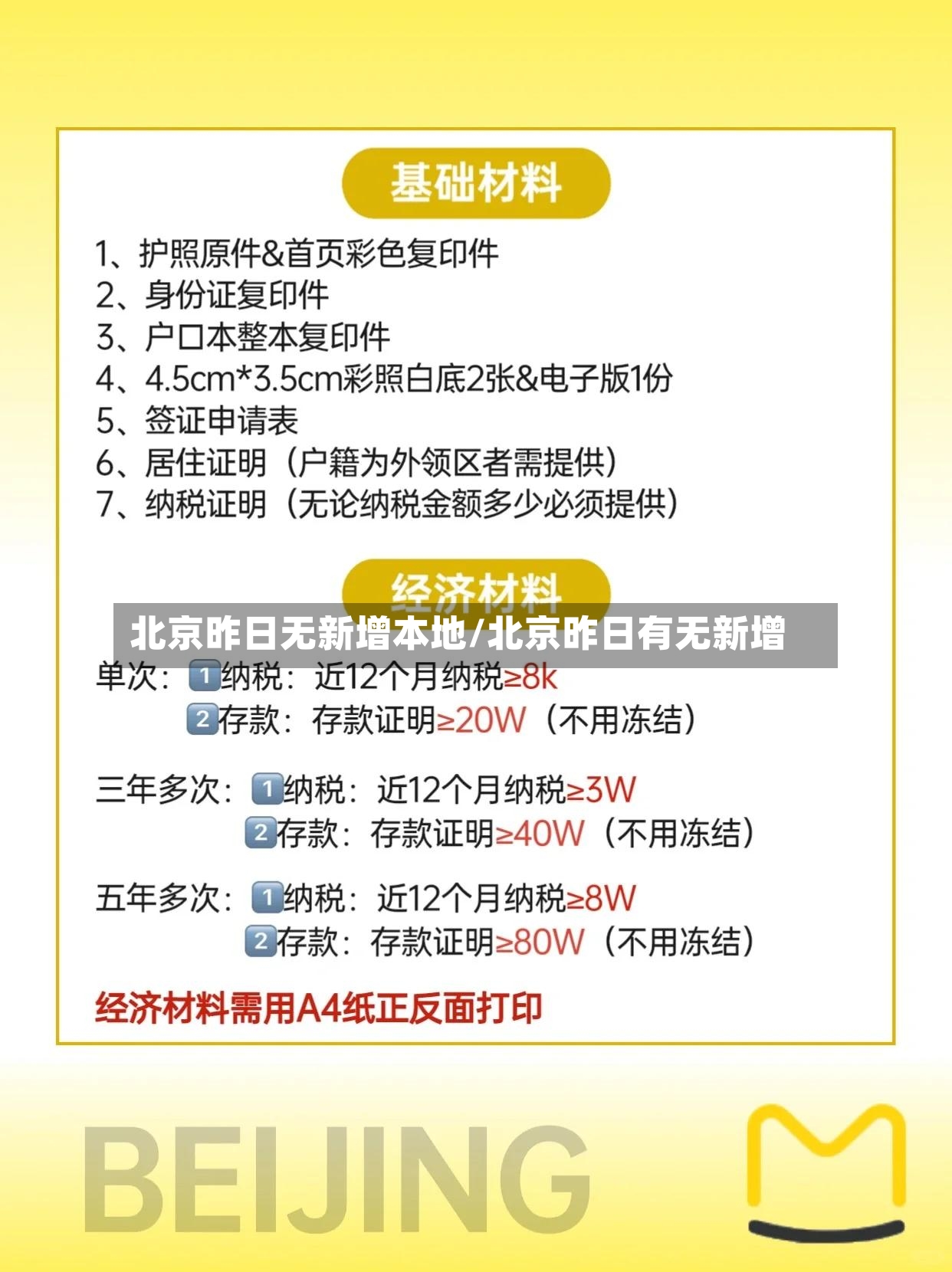 北京昨日无新增本地/北京昨日有无新增-第2张图片