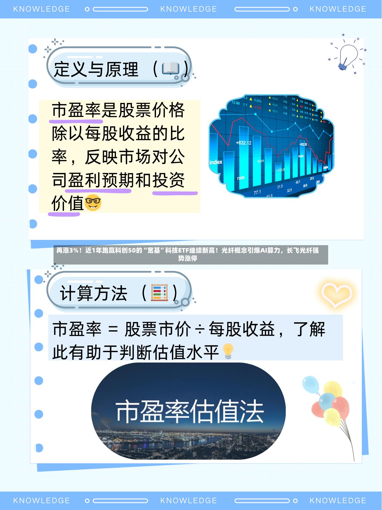 再涨3%！近1年跑赢科创50的“宽基”科技ETF继续新高！光纤概念引爆AI算力，长飞光纤强势涨停-第3张图片