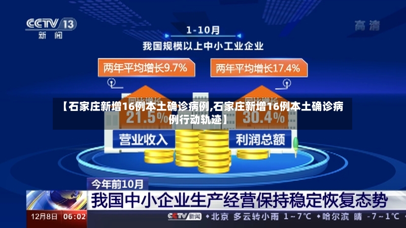 【石家庄新增16例本土确诊病例,石家庄新增16例本土确诊病例行动轨迹】
