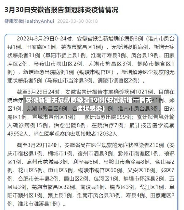安徽新增无症状感染者19例(安徽新增一例无症状感染)