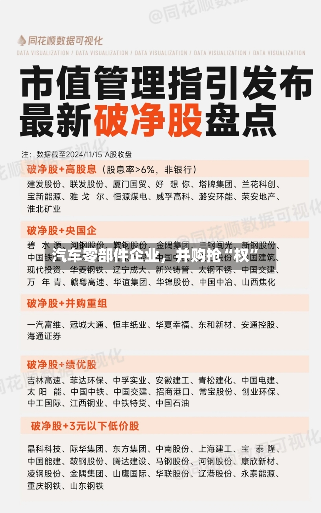 汽车零部件企业，并购抢“权	”-第2张图片