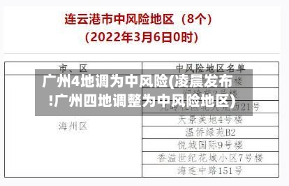 广州4地调为中风险(凌晨发布!广州四地调整为中风险地区)-第2张图片