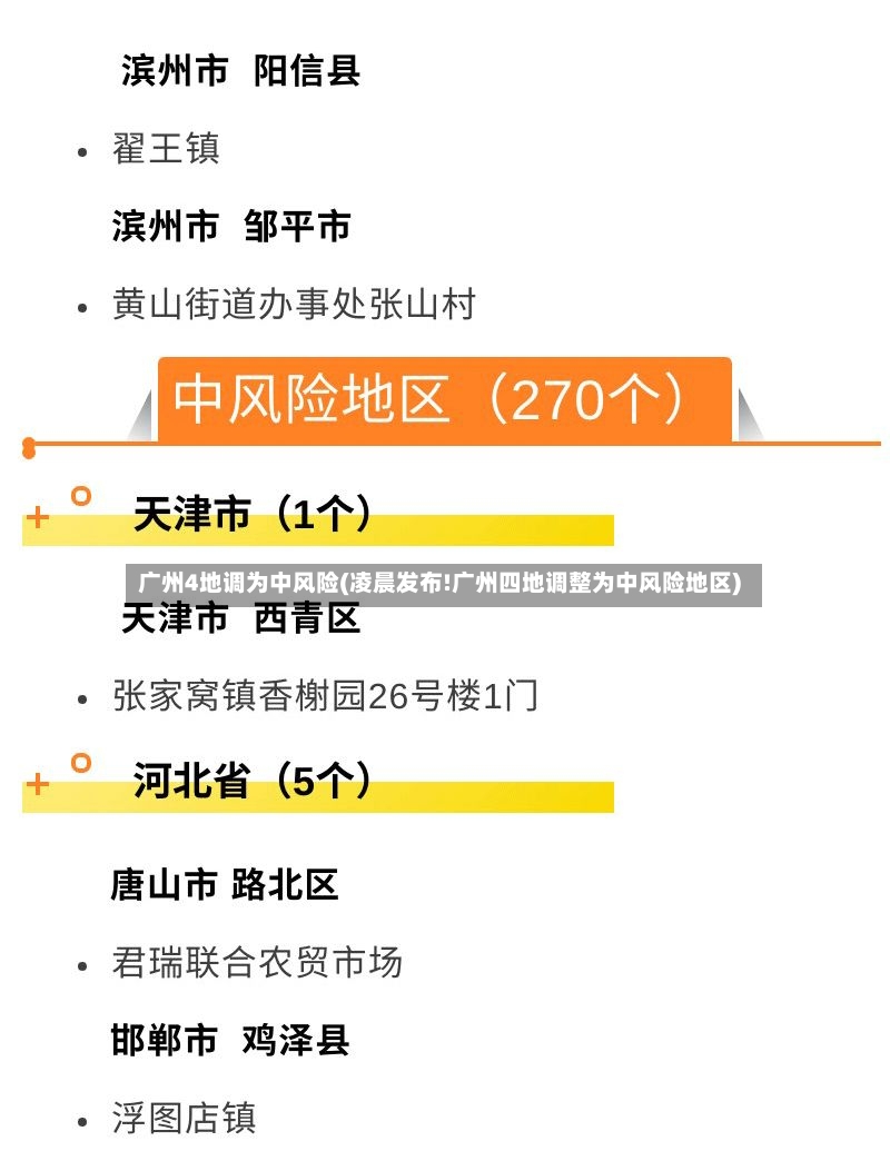 广州4地调为中风险(凌晨发布!广州四地调整为中风险地区)