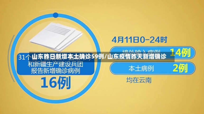 山东昨日新增本土确诊59例/山东疫情昨天新增确诊