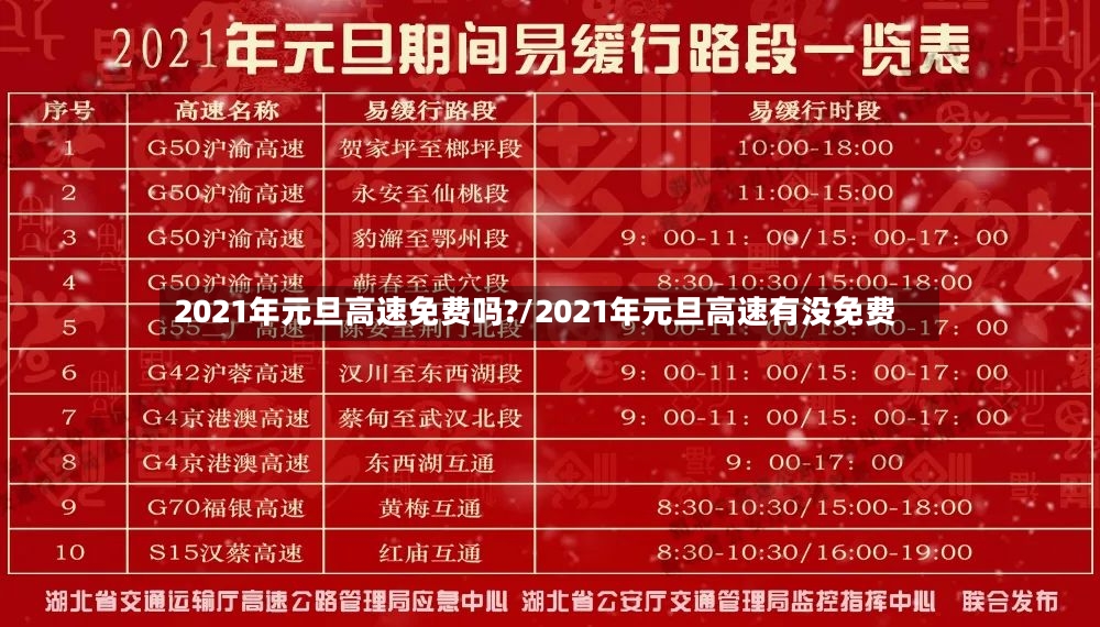 2021年元旦高速免费吗?/2021年元旦高速有没免费-第2张图片