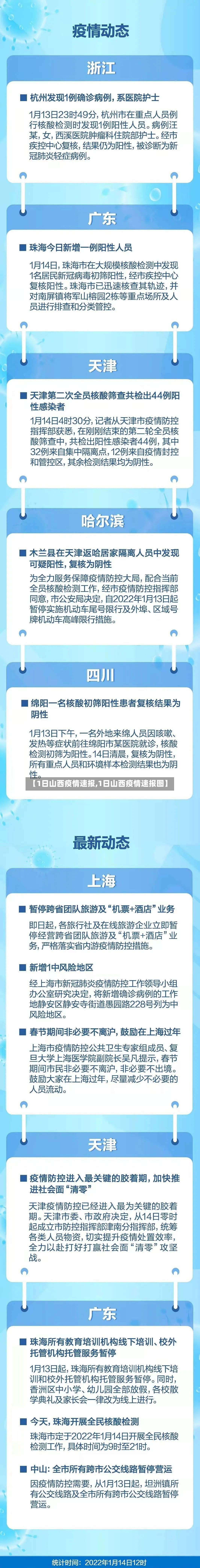 【1日山西疫情速报,1日山西疫情速报图】-第3张图片