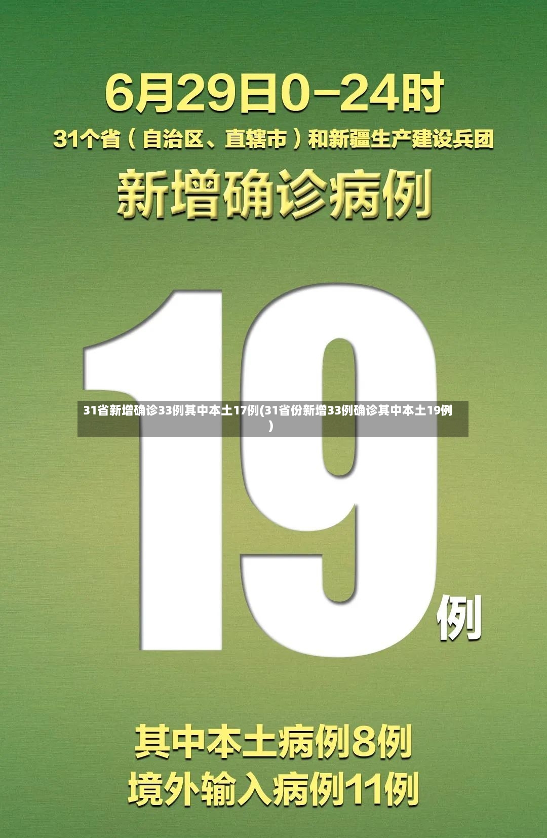 31省新增确诊33例其中本土17例(31省份新增33例确诊其中本土19例)