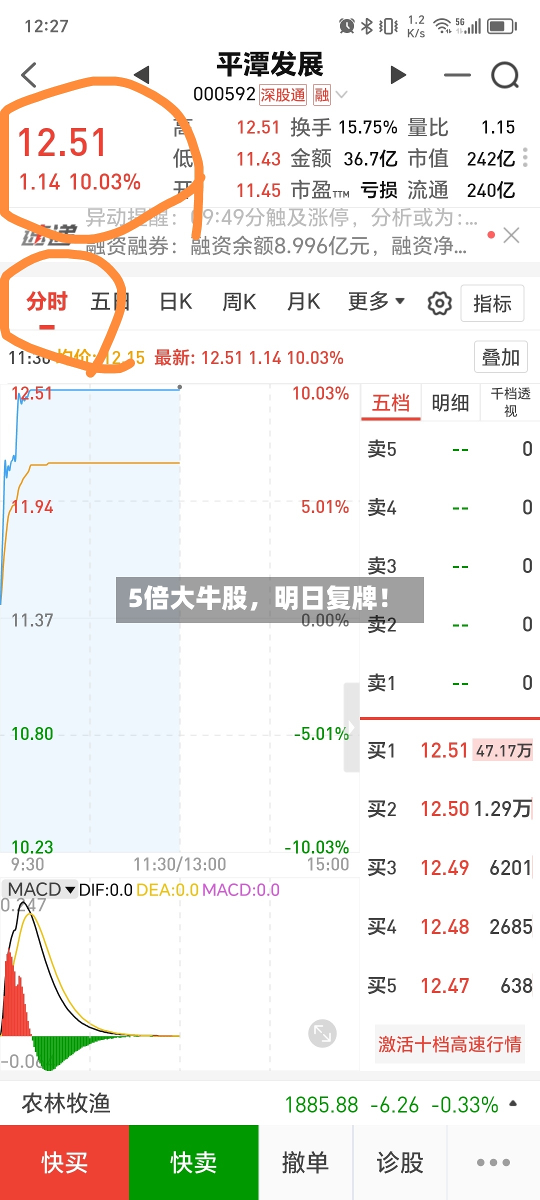 5倍大牛股，明日复牌！-第2张图片