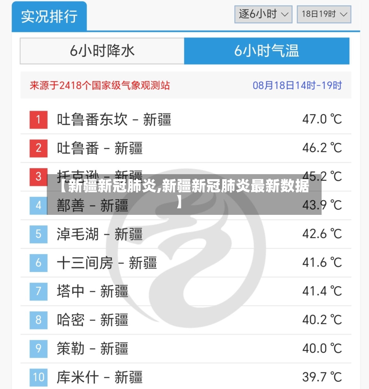 【新疆新冠肺炎,新疆新冠肺炎最新数据】-第2张图片