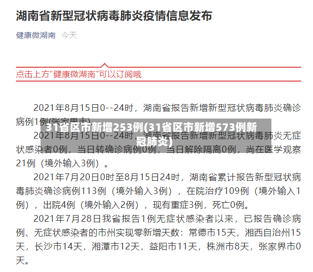 31省区市新增253例(31省区市新增573例新冠肺炎)-第2张图片