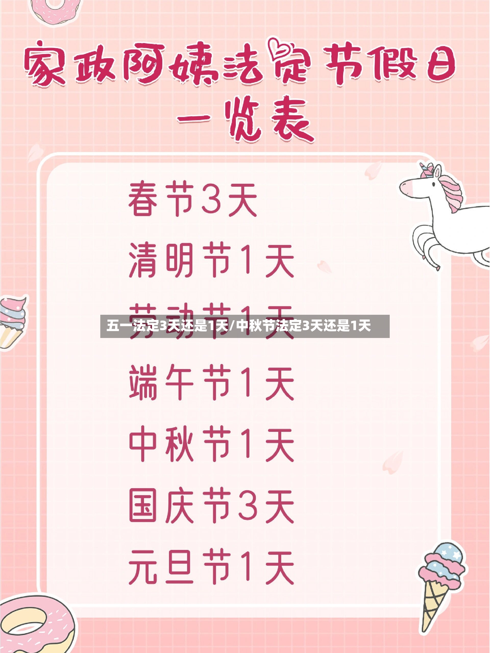五一法定3天还是1天/中秋节法定3天还是1天-第2张图片