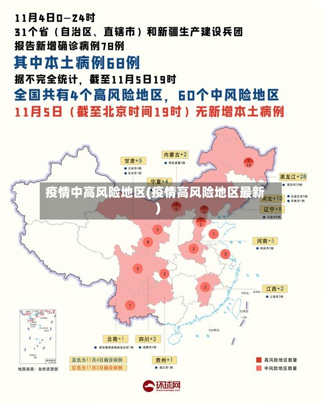 疫情中高风险地区(疫情高风险地区最新)-第3张图片