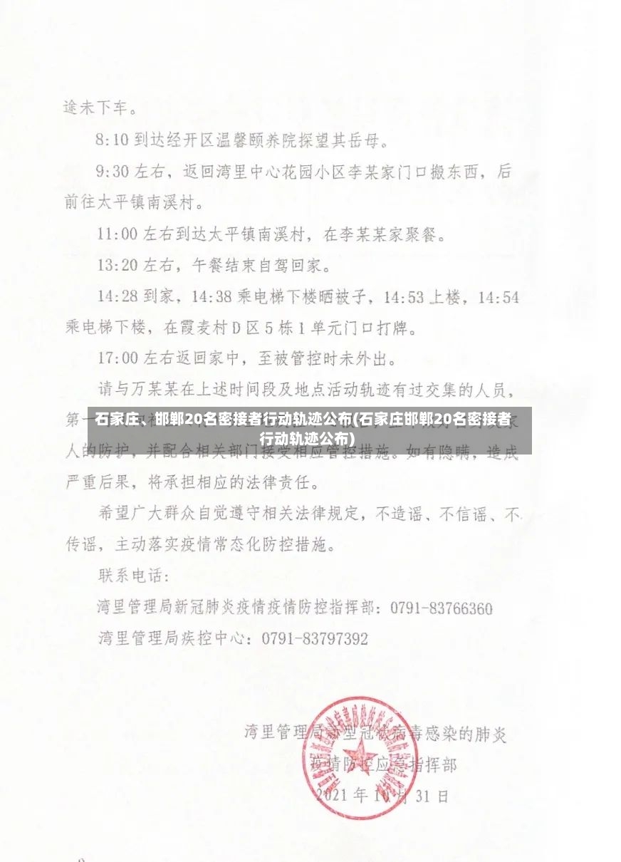 石家庄	、邯郸20名密接者行动轨迹公布(石家庄邯郸20名密接者行动轨迹公布)-第2张图片