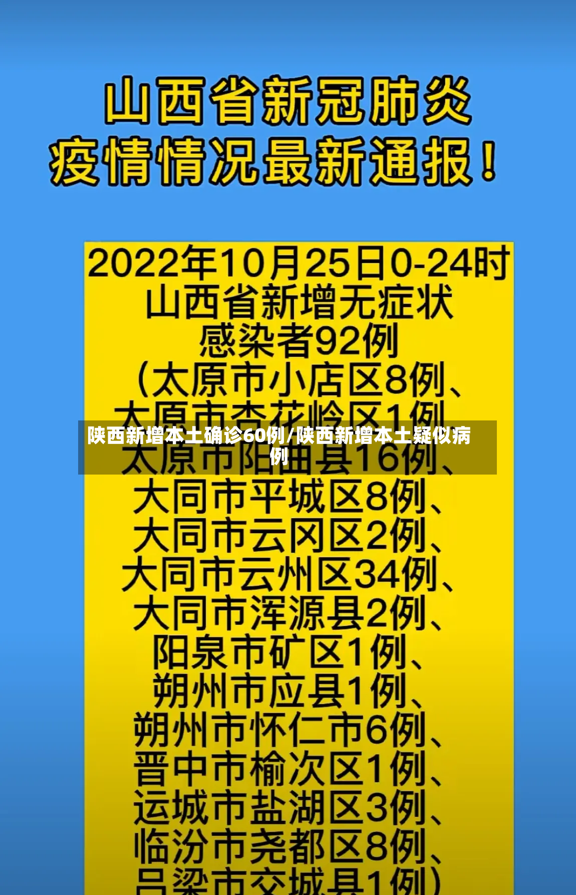 陕西新增本土确诊60例/陕西新增本土疑似病例-第3张图片
