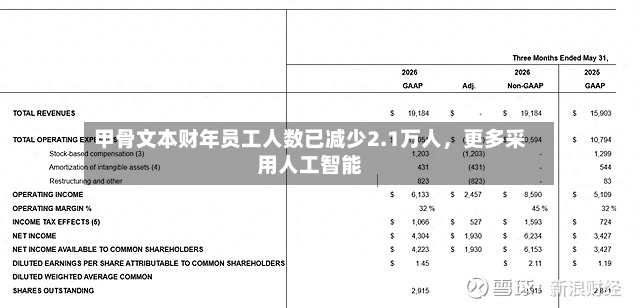 甲骨文本财年员工人数已减少2.1万人，更多采用人工智能-第2张图片