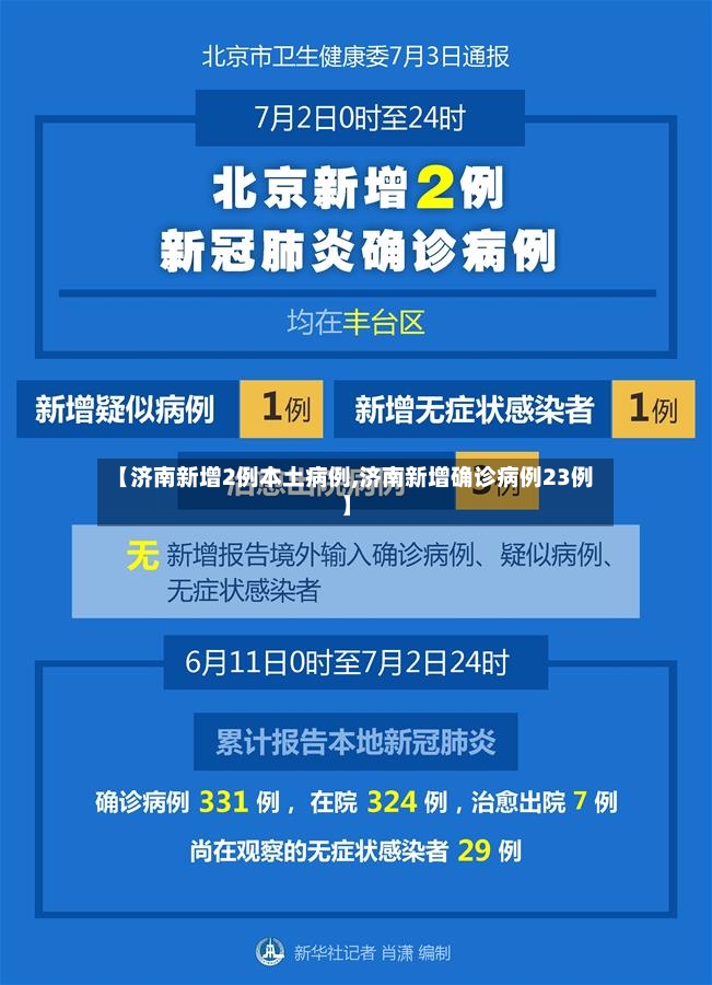 【济南新增2例本土病例,济南新增确诊病例23例】-第2张图片