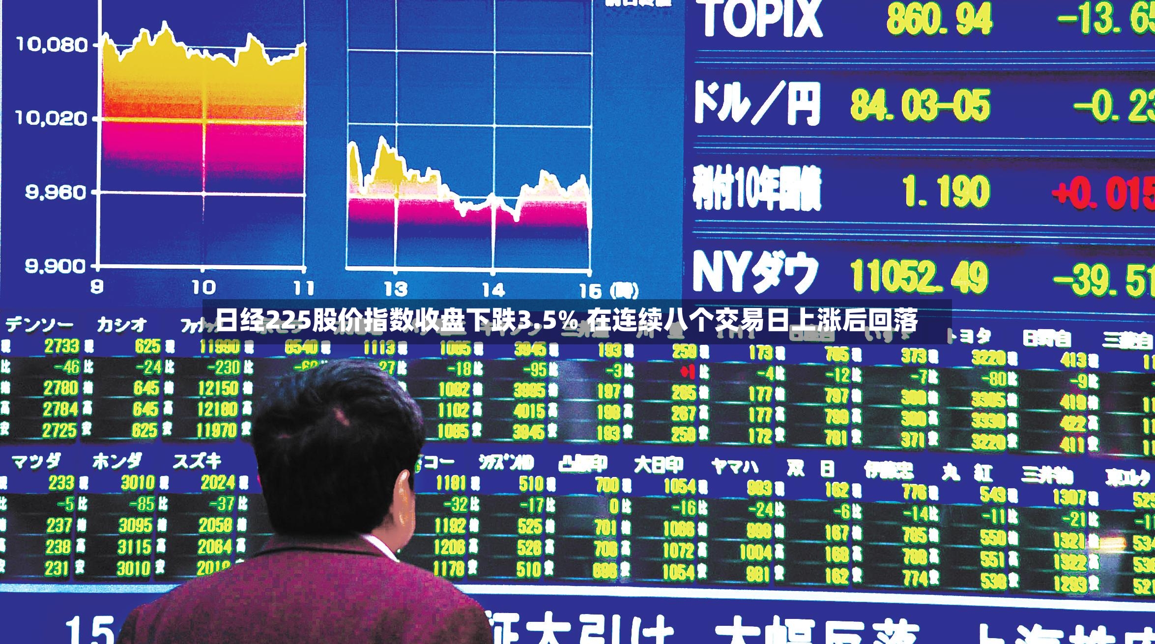 日经225股价指数收盘下跌3.5% 在连续八个交易日上涨后回落
