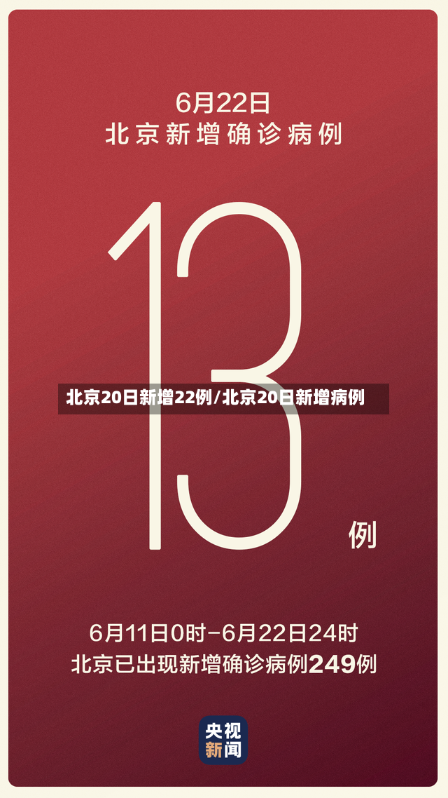 北京20日新增22例/北京20日新增病例-第2张图片