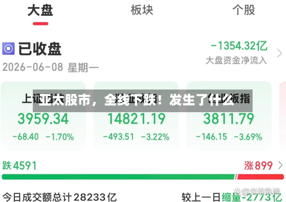 亚太股市，全线下跌！发生了什么-第2张图片