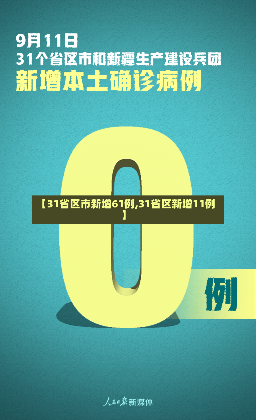 【31省区市新增61例,31省区新增11例】-第3张图片