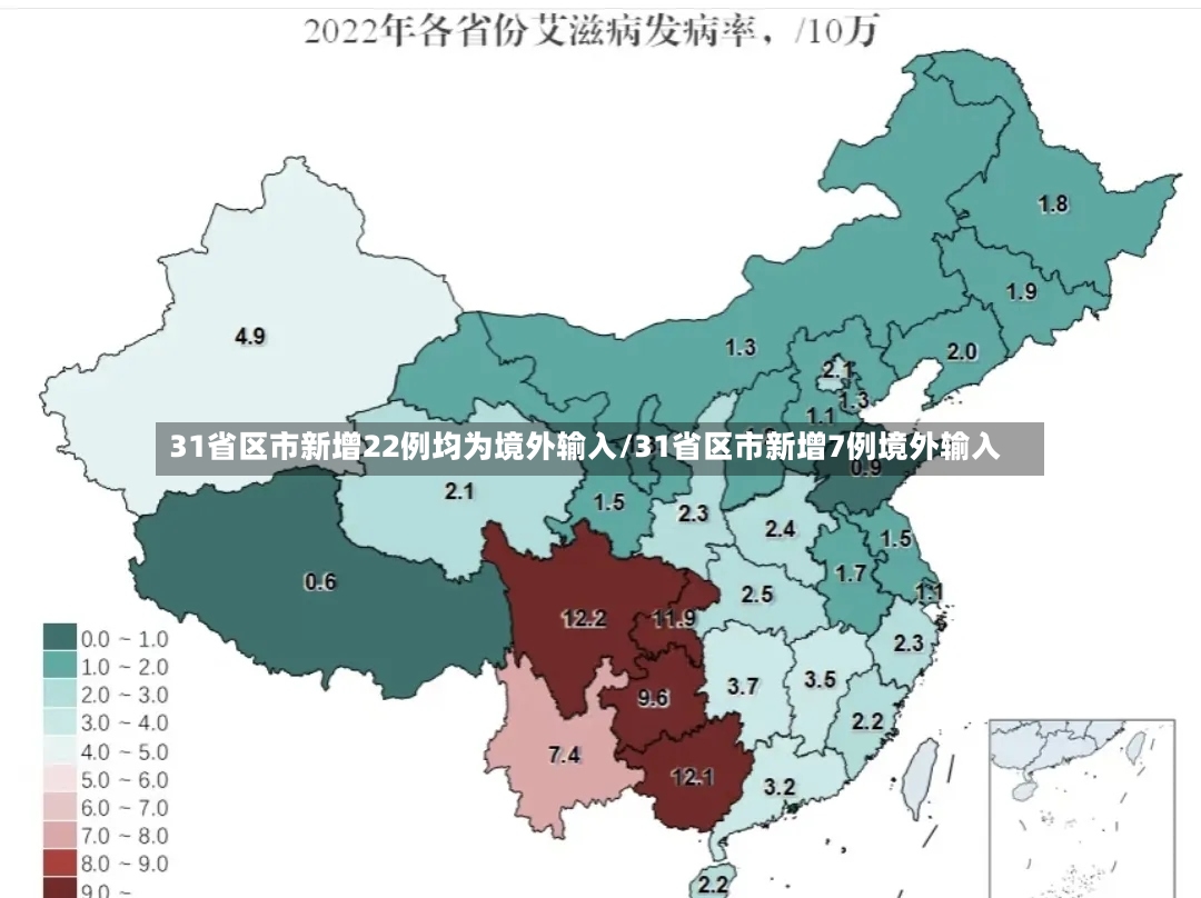 31省区市新增22例均为境外输入/31省区市新增7例境外输入-第2张图片