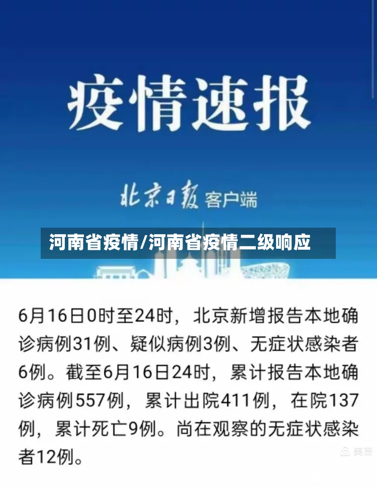 河南省疫情/河南省疫情二级响应
