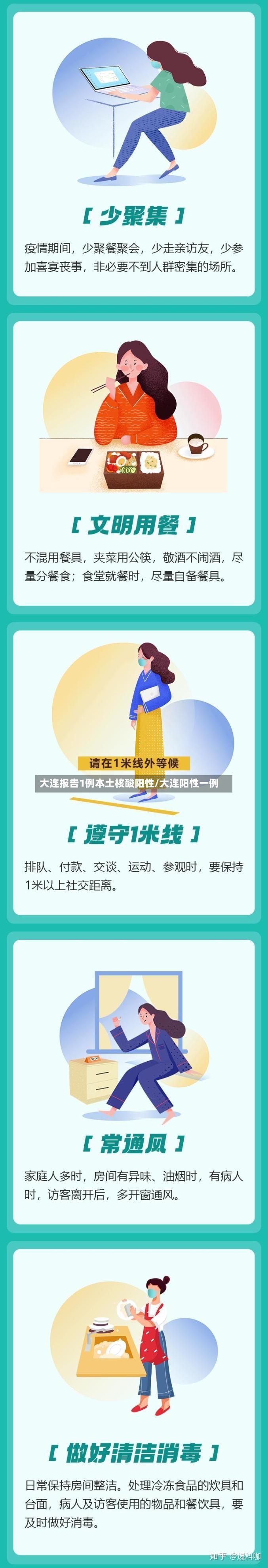 大连报告1例本土核酸阳性/大连阳性一例