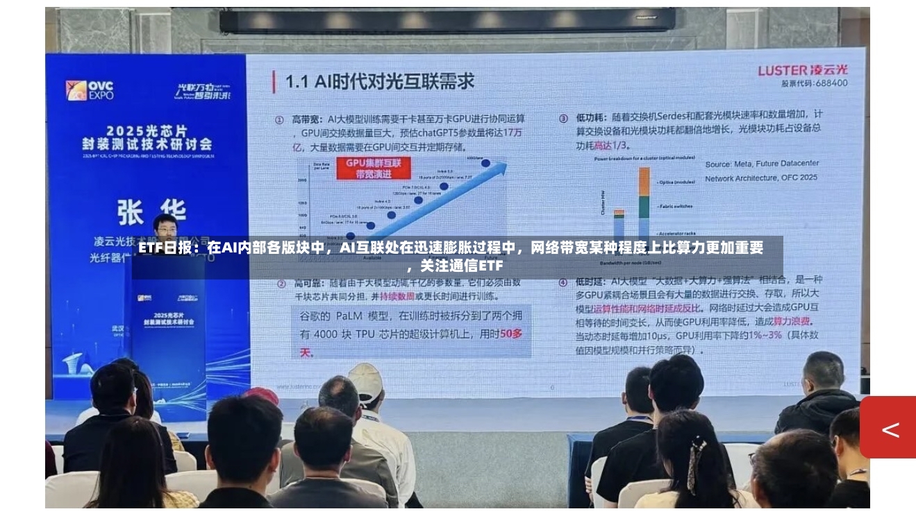 ETF日报：在AI内部各版块中，AI互联处在迅速膨胀过程中	，网络带宽某种程度上比算力更加重要，关注通信ETF-第2张图片