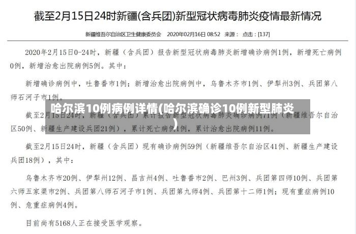 哈尔滨10例病例详情(哈尔滨确诊10例新型肺炎)-第2张图片
