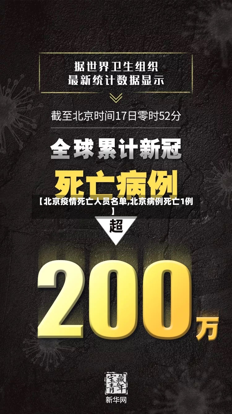 【北京疫情死亡人员名单,北京病例死亡1例】-第2张图片