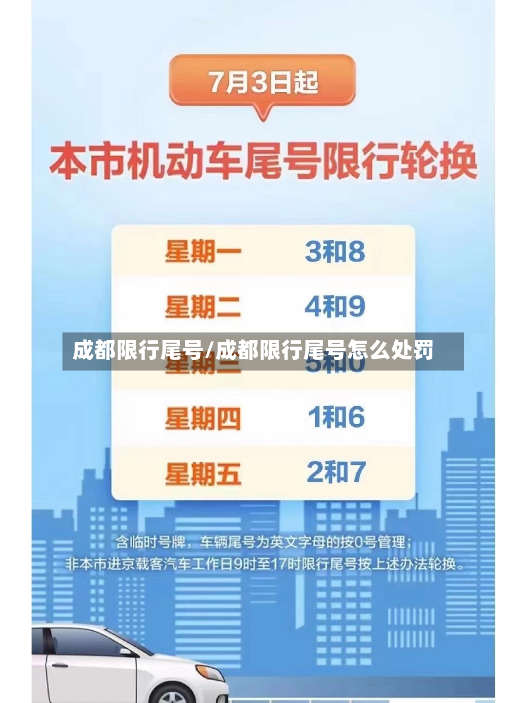 成都限行尾号/成都限行尾号怎么处罚