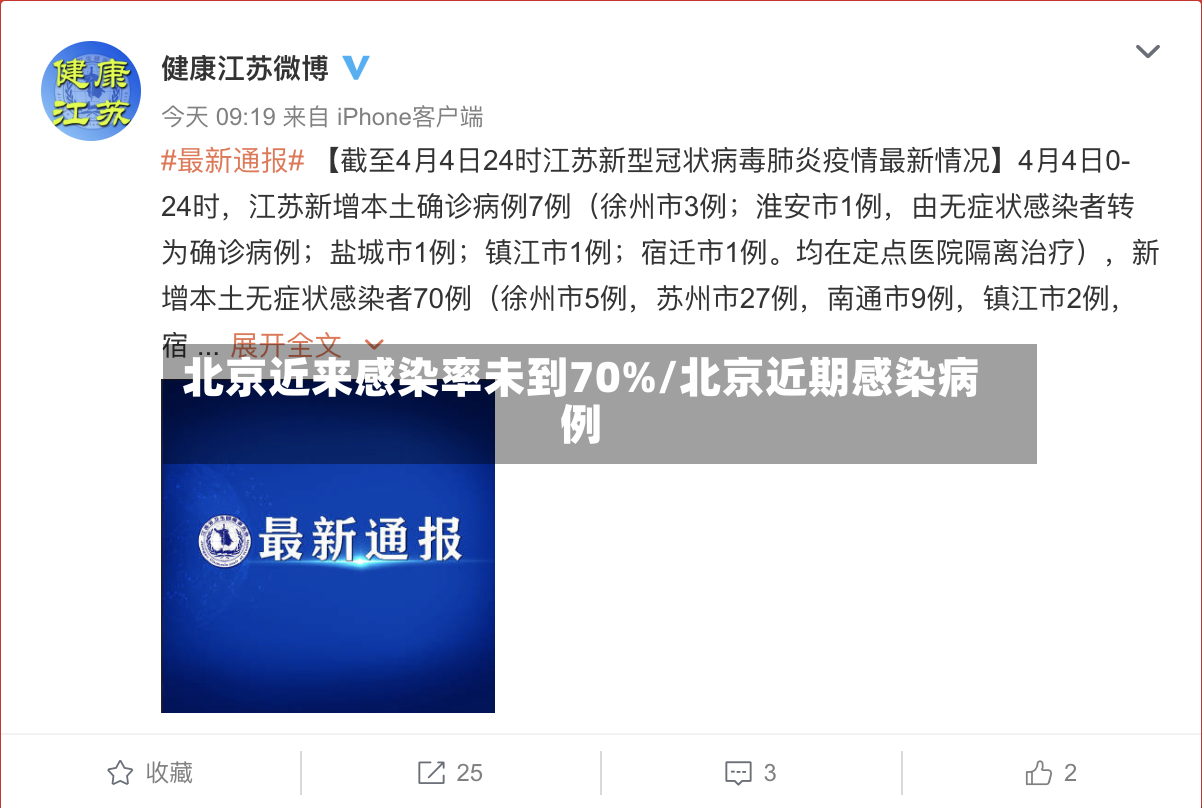 北京近来感染率未到70%/北京近期感染病例