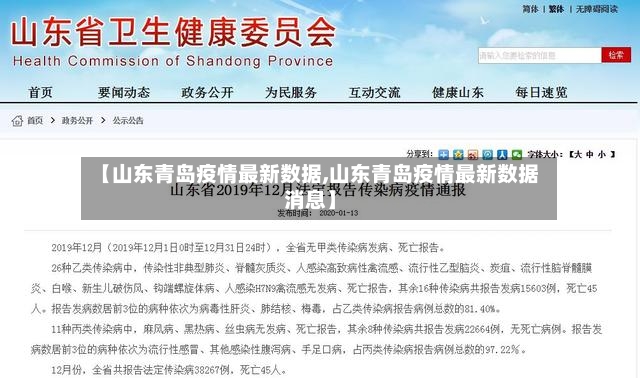 【山东青岛疫情最新数据,山东青岛疫情最新数据消息】-第3张图片