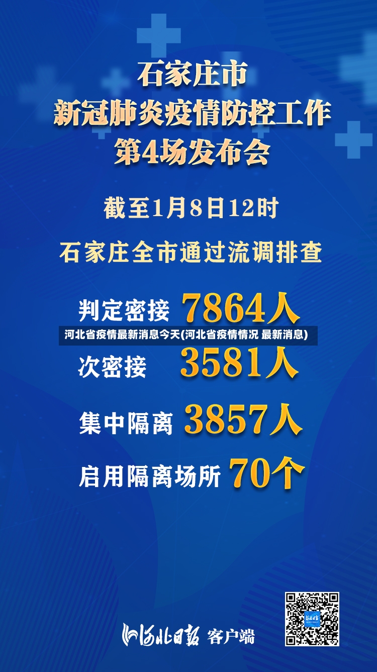 河北省疫情最新消息今天(河北省疫情情况 最新消息)-第3张图片