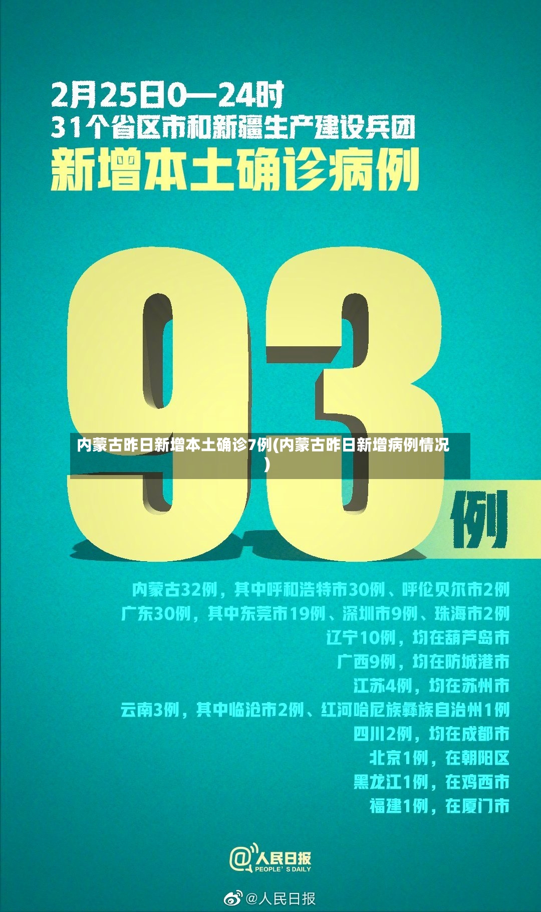 内蒙古昨日新增本土确诊7例(内蒙古昨日新增病例情况)-第2张图片