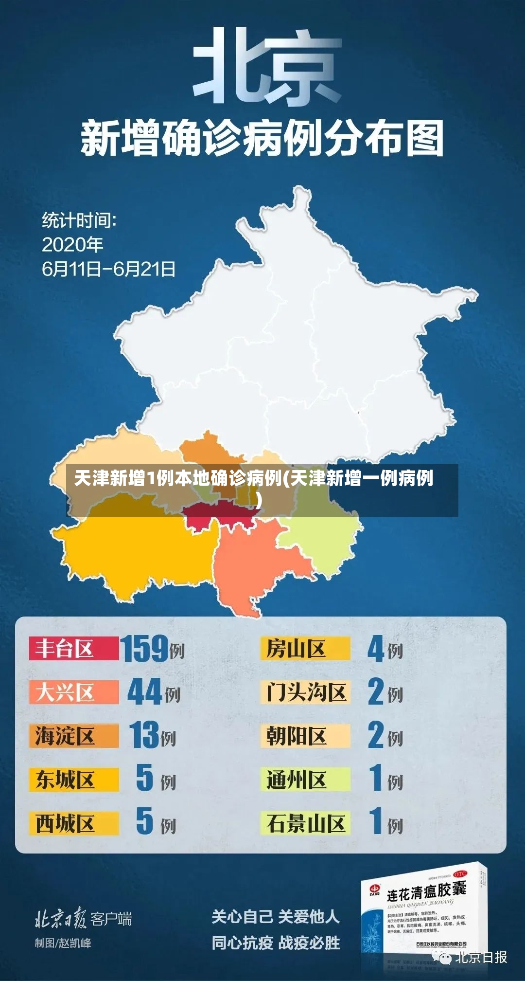 天津新增1例本地确诊病例(天津新增一例病例)