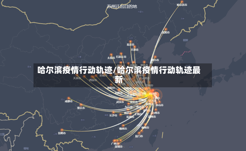 哈尔滨疫情行动轨迹/哈尔滨疫情行动轨迹最新