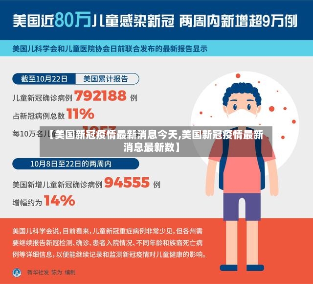 【美国新冠疫情最新消息今天,美国新冠疫情最新消息最新数】-第2张图片