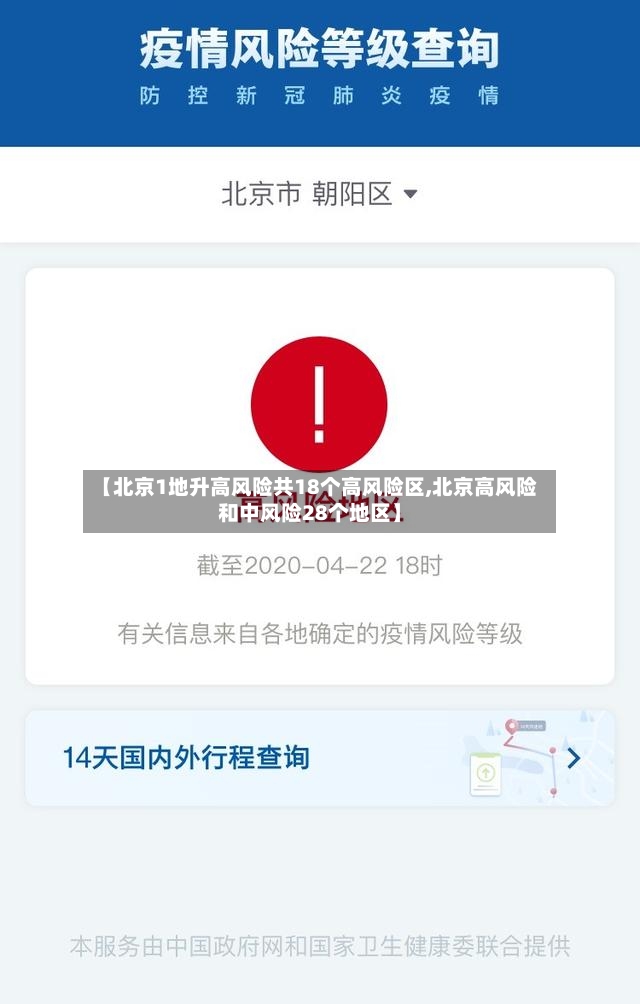 【北京1地升高风险共18个高风险区,北京高风险和中风险28个地区】-第2张图片