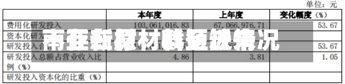 南亚新材：截至近来不存在原材料短缺情况