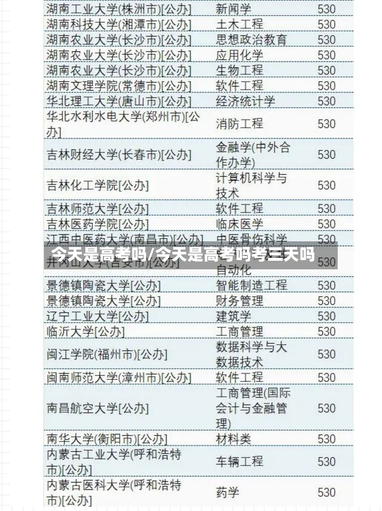 今天是高考吗/今天是高考吗考三天吗