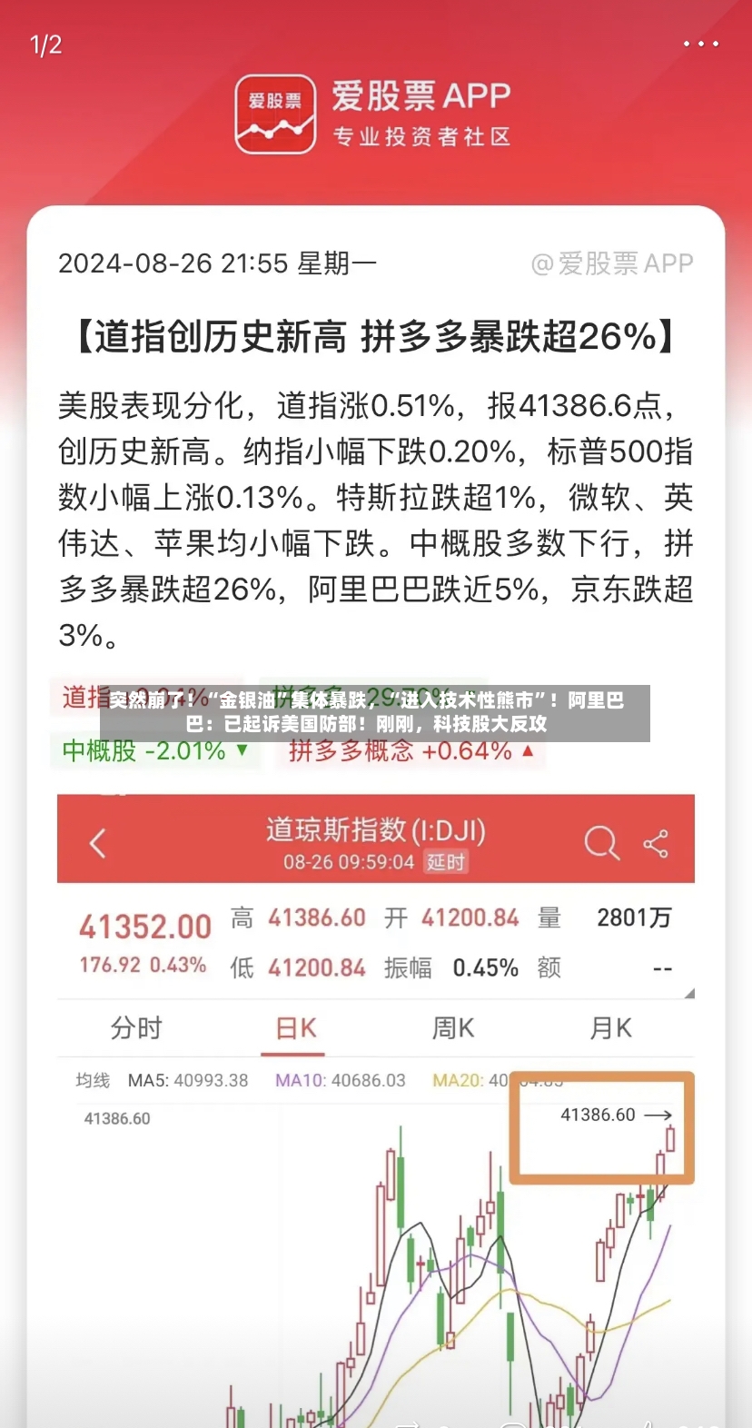 突然崩了！“金银油”集体暴跌，“进入技术性熊市”！阿里巴巴：已起诉美国防部！刚刚，科技股大反攻-第2张图片