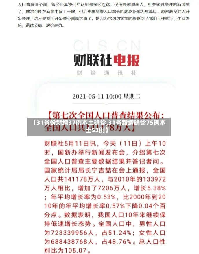 【31省份新增37例本土确诊,31省新增确诊75例本土53例】-第2张图片