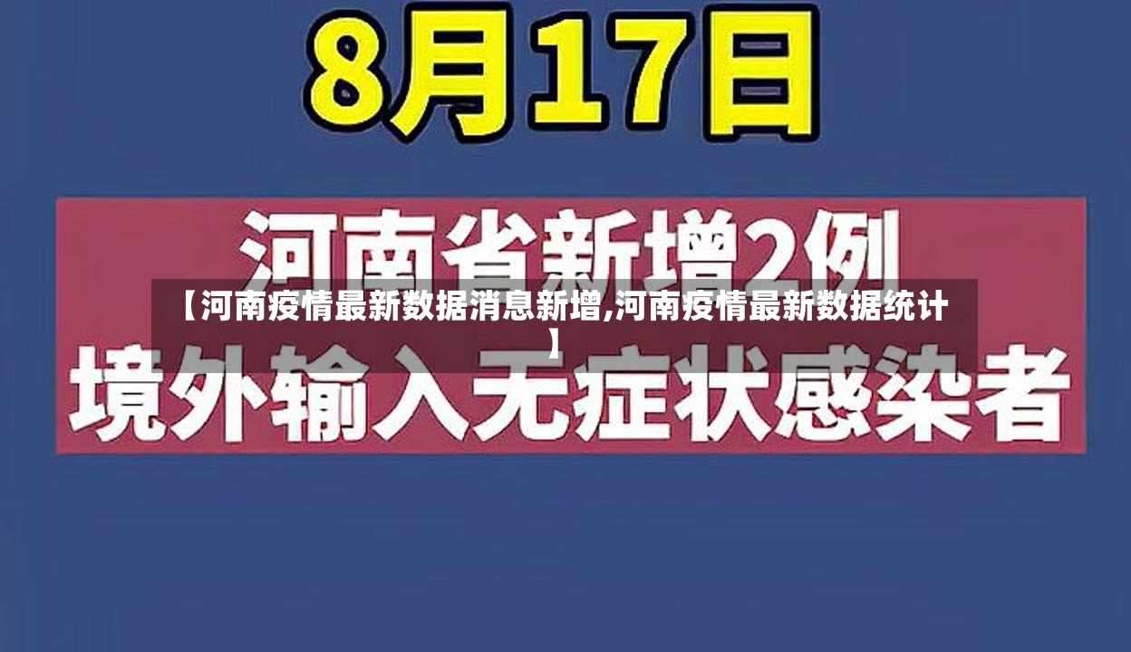 【河南疫情最新数据消息新增,河南疫情最新数据统计】-第2张图片